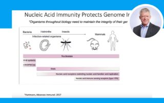 Art Krieg, MD- OTS Webinar